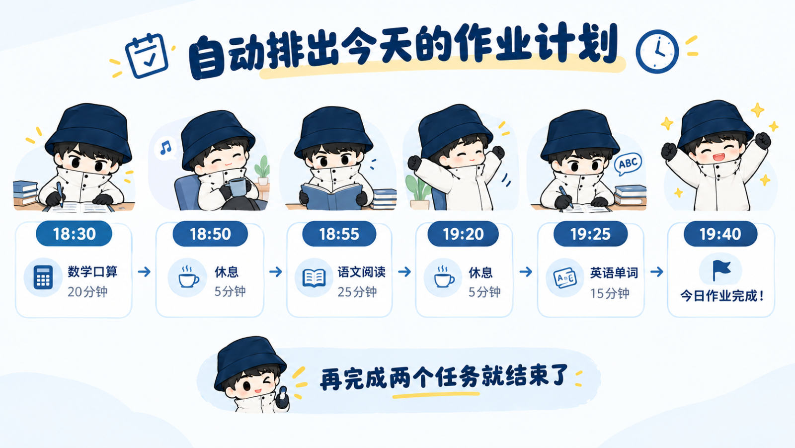 用AI做作业时间规划器，解决孩子磨蹭【创意分享】